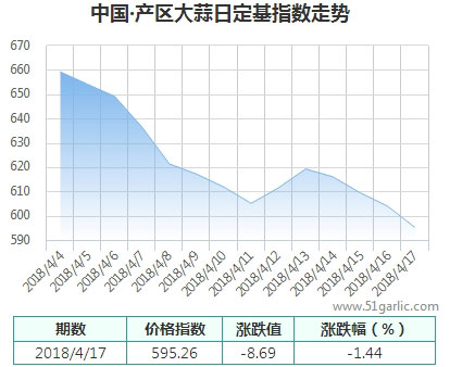 產(chǎn)區(qū)