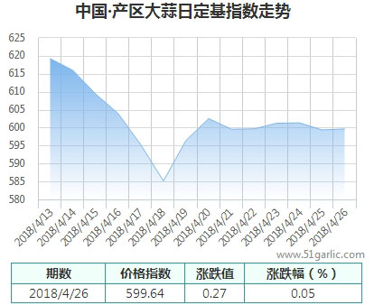 產(chǎn)區(qū)