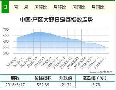 QQ截圖20180517190153