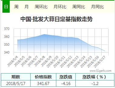 QQ截圖20180517190413