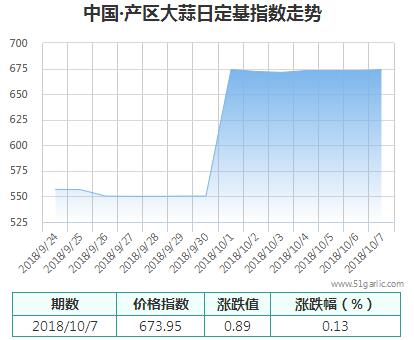 QQ截圖20181008085253