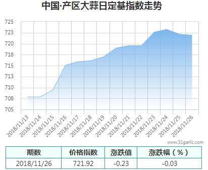 產(chǎn)區(qū)