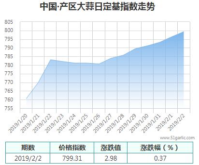 產(chǎn)區(qū)