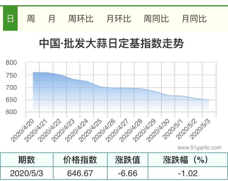 QQ圖片20200503174240