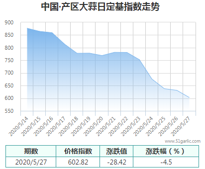 產(chǎn)區(qū)