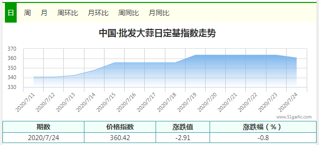 QQ圖片20200725084648