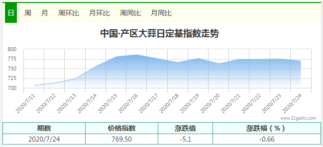 QQ圖片20200725084433