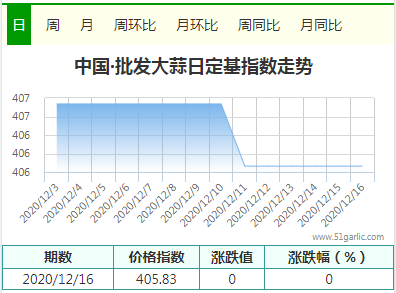 搜狗截圖20年12月16日1710_3