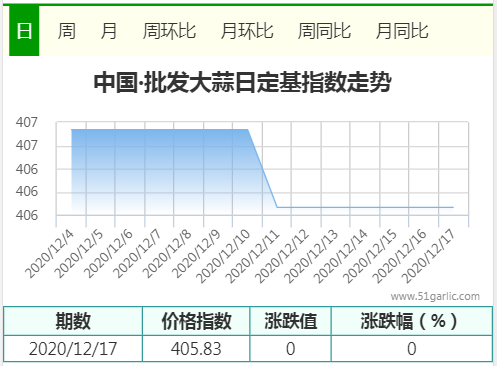 搜狗截圖20年12月17日1731_2