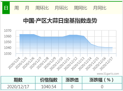 搜狗截圖20年12月17日1731_1