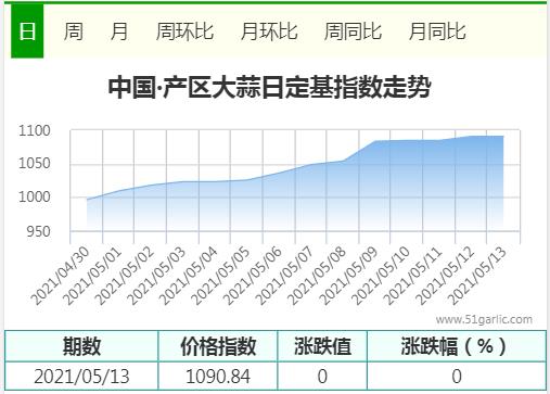 360截圖20210513171521399