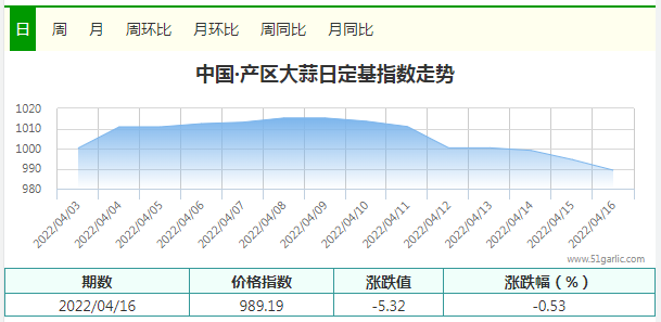 QQ圖片20220419084130