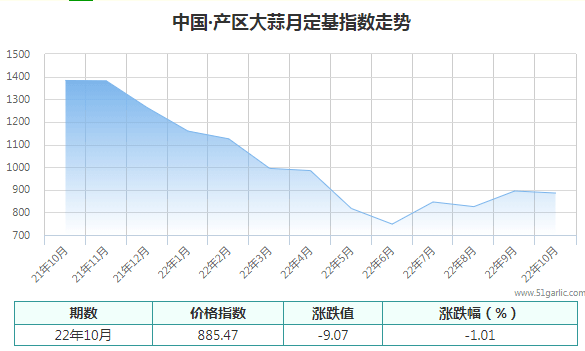 圖片3