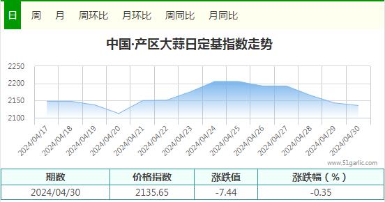 360截圖20240430173059445