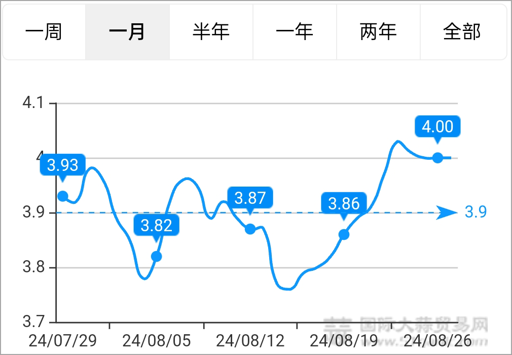 圖片5