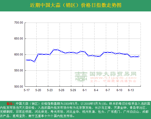 2016615աЇr(ji)ָ(sh)ն߄(sh)DN^(q)